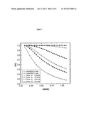 APPARATUS AND METHOD FOR REAL TIME AND REAL FLOW-RATE MEASUREMENT OF     MULTI-PHASE FLUIDS diagram and image