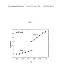 APPARATUS AND METHOD FOR REAL TIME AND REAL FLOW-RATE MEASUREMENT OF     MULTI-PHASE FLUIDS diagram and image