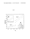 APPARATUS AND METHOD FOR REAL TIME AND REAL FLOW-RATE MEASUREMENT OF     MULTI-PHASE FLUIDS diagram and image