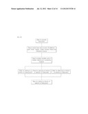 METHOD FOR INCREASING RESONANCE OF INSTRUMENT AND THE INSTRUMENT diagram and image