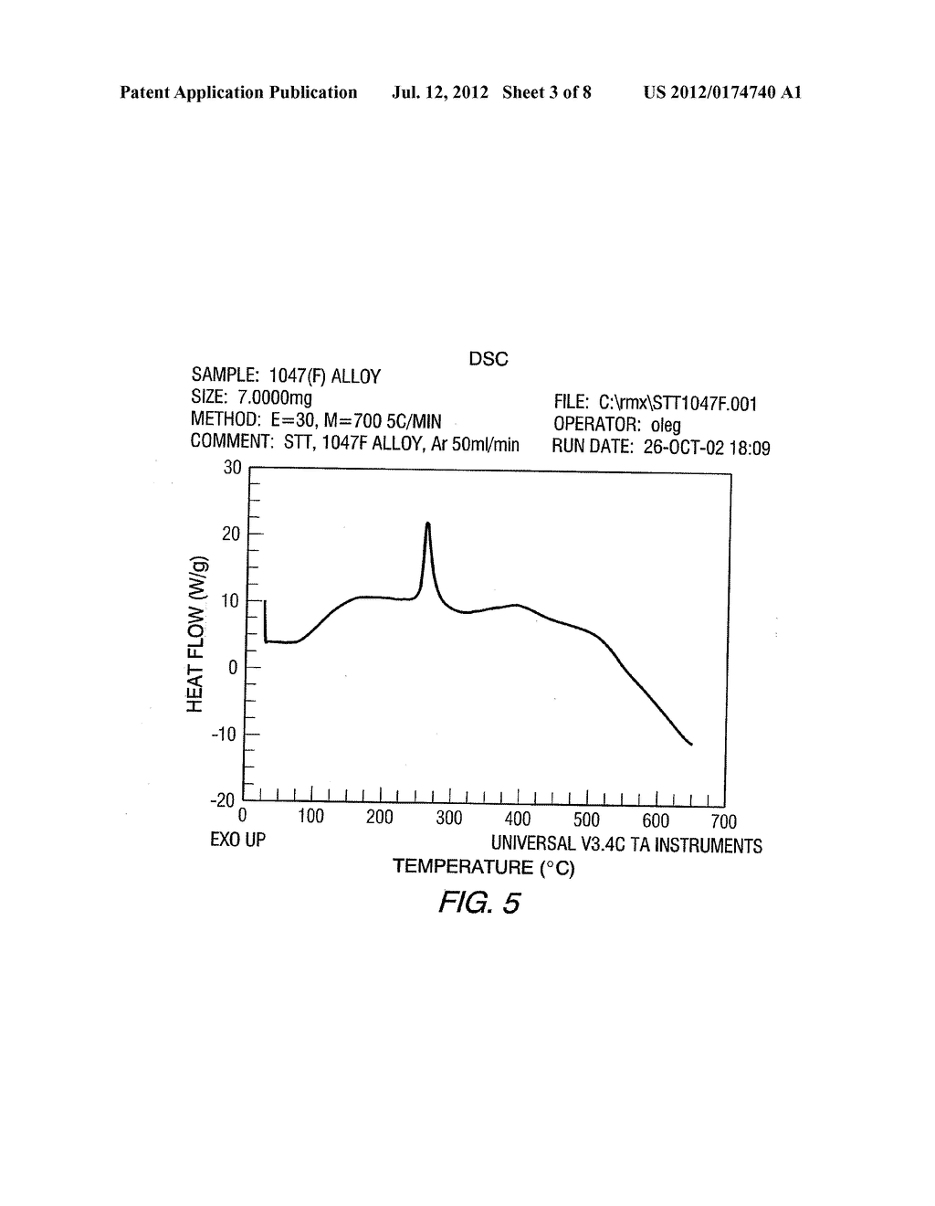 Methods of Making and Using Reactive Shaped Charge Shock Initiation     Devices Including Reactive Multilayer Structures - diagram, schematic, and image 04