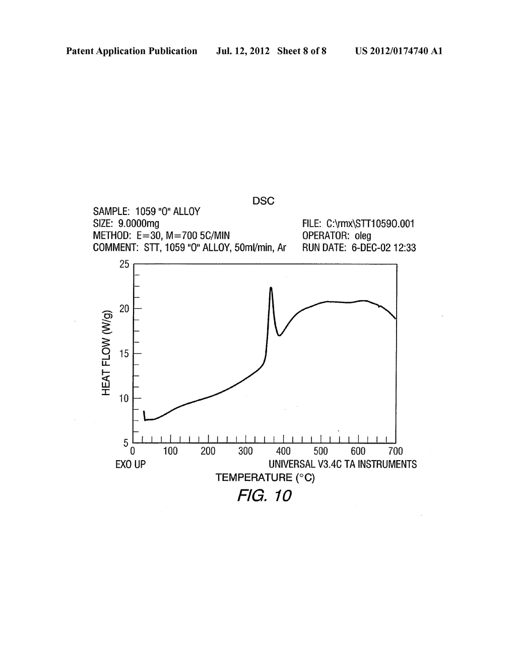 Methods of Making and Using Reactive Shaped Charge Shock Initiation     Devices Including Reactive Multilayer Structures - diagram, schematic, and image 09