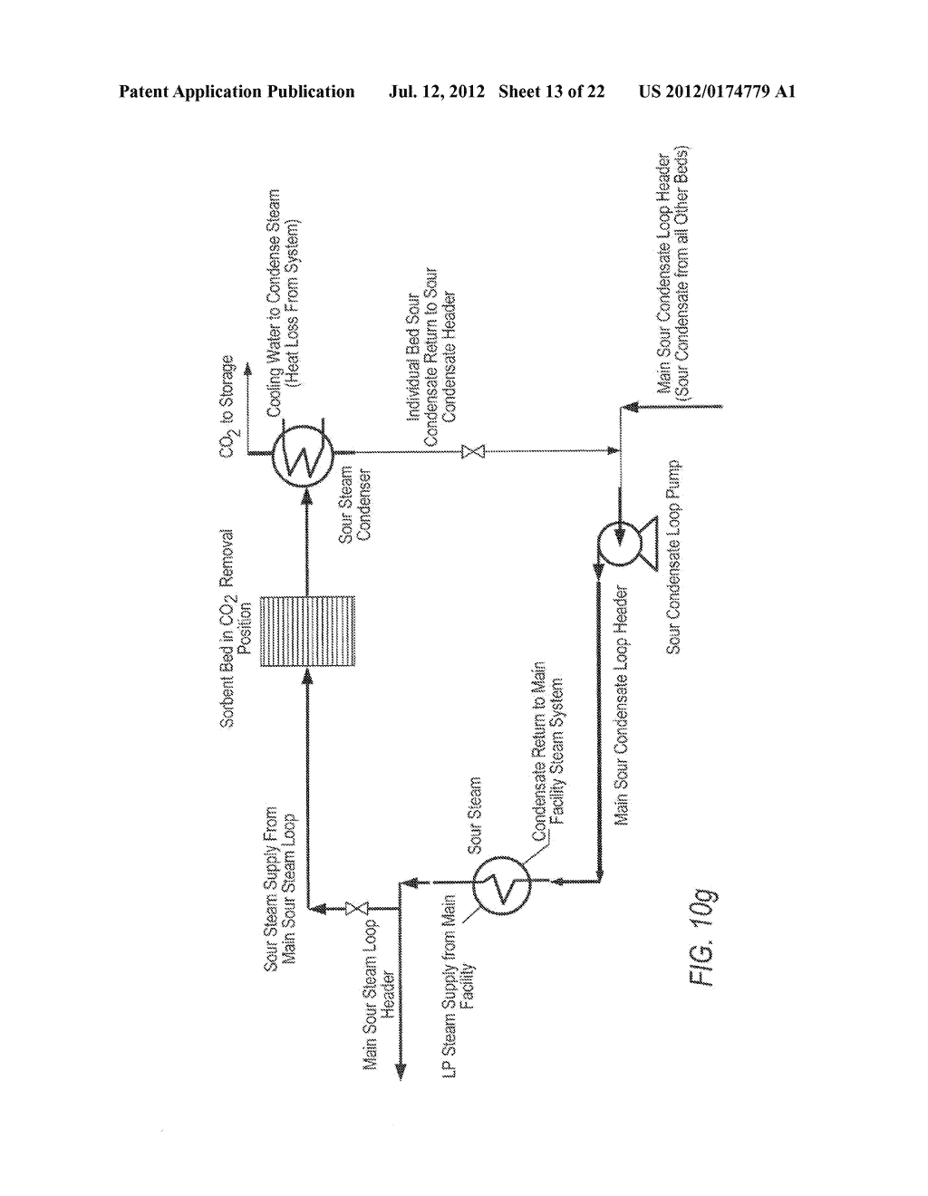 CARBON DIOXIDE CAPTURE/REGENERATION METHOD USING EFFLUENT GAS - diagram, schematic, and image 14