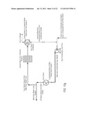 CARBON DIOXIDE CAPTURE/REGENERATION METHOD USING CO-GENERATION diagram and image