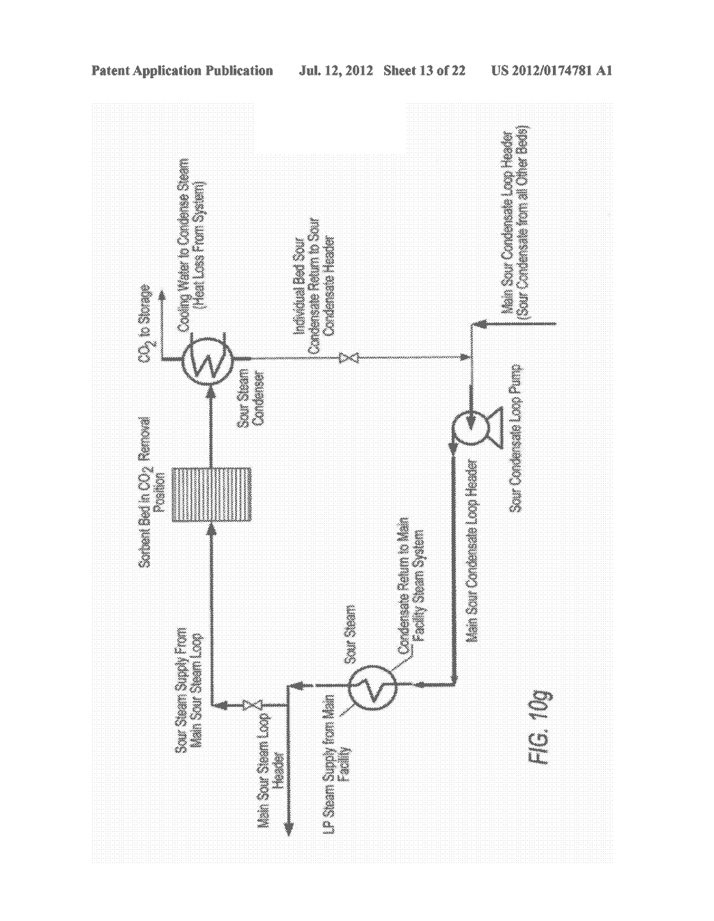 CARBON DIOXIDE CAPTURE/REGENERATION METHOD USING GAS MIXTURE - diagram, schematic, and image 14