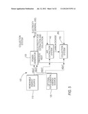 CARBON DIOXIDE CAPTURE/REGENERATION APPARATUS diagram and image