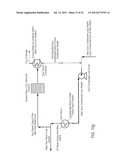 CARBON DIOXIDE CAPTURE/REGENERATION APPARATUS diagram and image