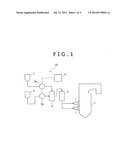 METHOD FOR REDUCING ADHESION OF ASH IN BOILER AND DEVICE FOR THE SAME diagram and image