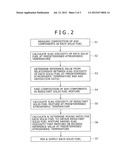 METHOD FOR REDUCING ADHESION OF ASH IN BOILER AND DEVICE FOR THE SAME diagram and image