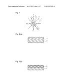 Method of Producing Nanograin Material, Nanograin Material, and     Photoelectric Conversion Device diagram and image