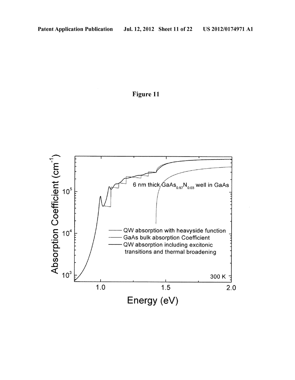 Design and Fabrication of Dilute Nitride Material and Multi-Quantum Well     Solar Cells - diagram, schematic, and image 12