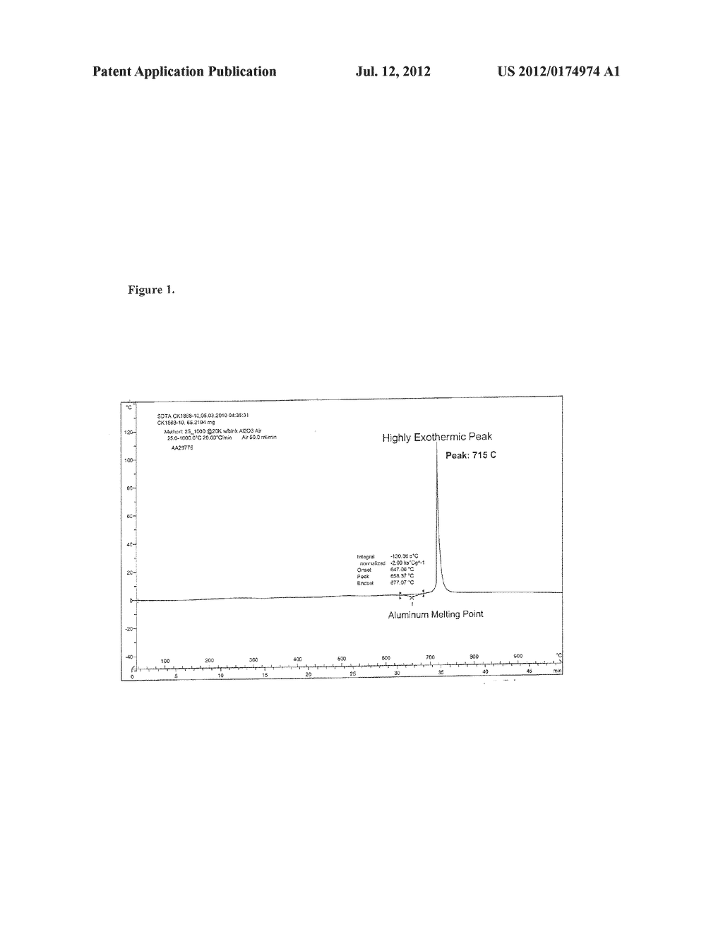 Oxides And Glasses For Use With Aluminum Back Solar Cell Contacts - diagram, schematic, and image 02