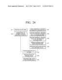 AUTOMATIC SPACERS MOUNTING SYSTEM FOR FIELD EMISSION DISPLAY AND METHOD OF     AUTOMATICALLY MOUNTING SPACERS diagram and image