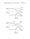 METHOD FOR ATTACHING LABELS TO ITEMS diagram and image