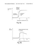 METHOD FOR ATTACHING LABELS TO ITEMS diagram and image