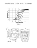 Customized Vehicle Deceleration diagram and image