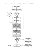 SEQUENTIAL CONTROLLED START-UP FOR ZONED CONVEYOR SYSTEMS diagram and image