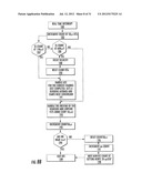 SEQUENTIAL CONTROLLED START-UP FOR ZONED CONVEYOR SYSTEMS diagram and image