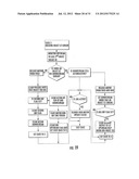 SEQUENTIAL CONTROLLED START-UP FOR ZONED CONVEYOR SYSTEMS diagram and image