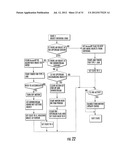 SEQUENTIAL CONTROLLED START-UP FOR ZONED CONVEYOR SYSTEMS diagram and image