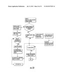 SEQUENTIAL CONTROLLED START-UP FOR ZONED CONVEYOR SYSTEMS diagram and image