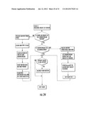 SEQUENTIAL CONTROLLED START-UP FOR ZONED CONVEYOR SYSTEMS diagram and image