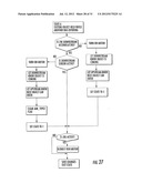 SEQUENTIAL CONTROLLED START-UP FOR ZONED CONVEYOR SYSTEMS diagram and image