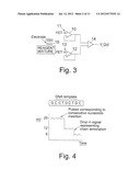 SENSING APPARATUS AND METHOD diagram and image