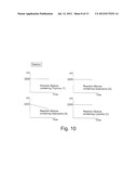 SENSING APPARATUS AND METHOD diagram and image