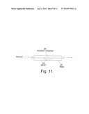 SENSING APPARATUS AND METHOD diagram and image