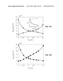 SOLID STATE DEVICE diagram and image