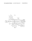 ADVANCED AROMATIC AMINE HETEROCYCLIC CATALYSTS FOR CARBON DIOXIDE     REDUCTION diagram and image