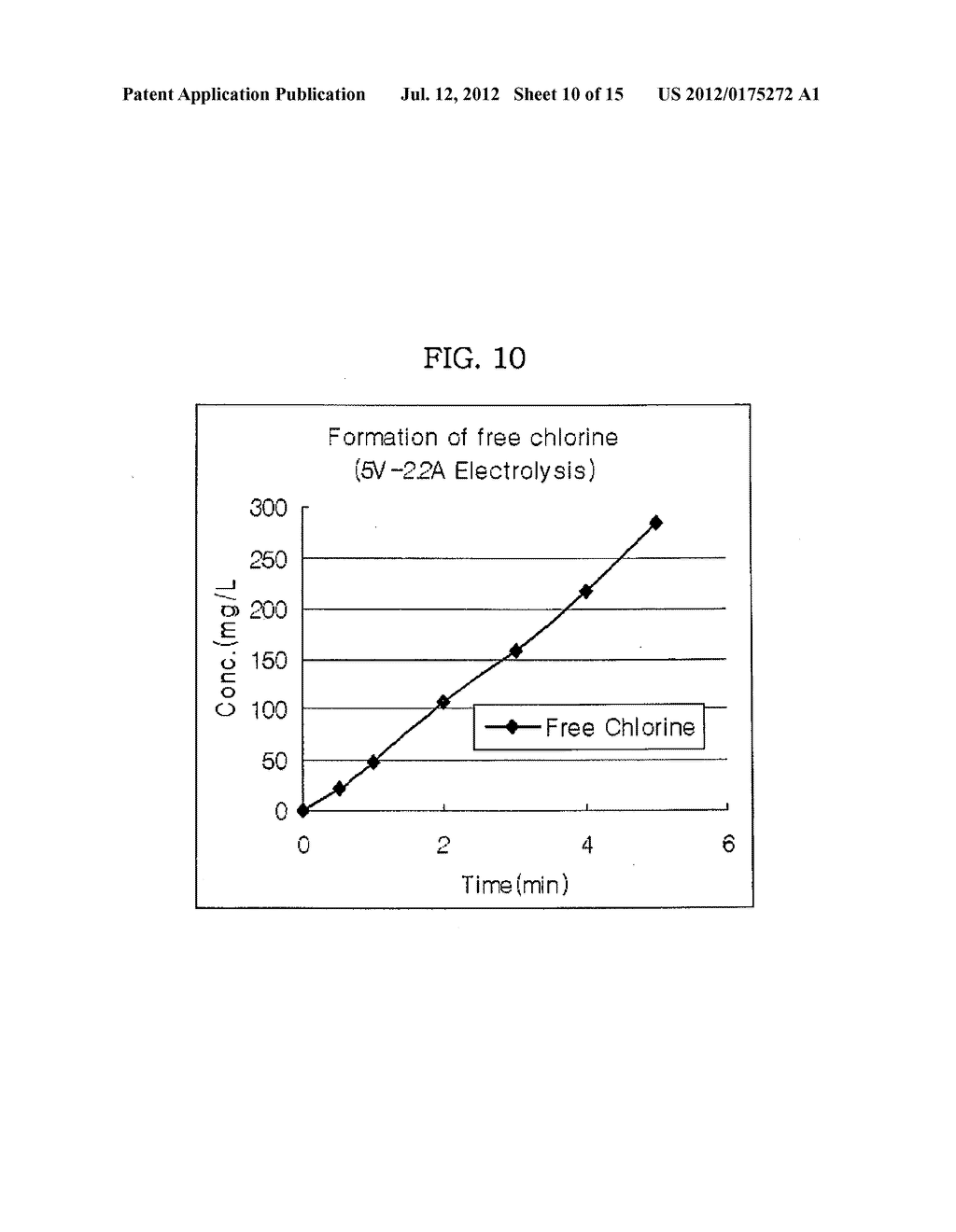 METHOD OF STERILIZING WATER - diagram, schematic, and image 11