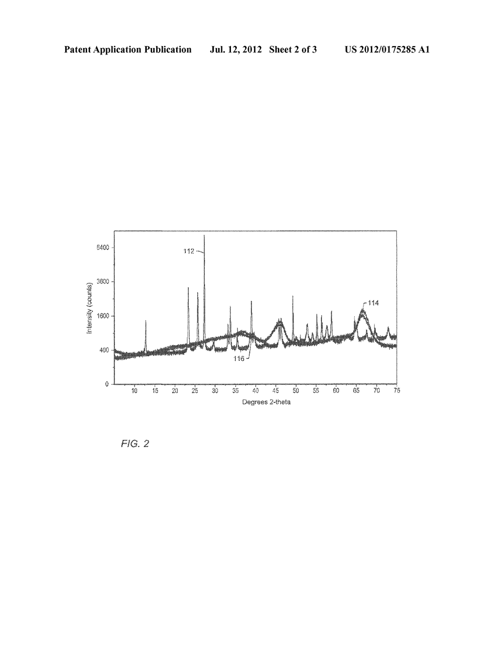 CATALYSTS, PREPARATION OF SUCH CATALYSTS, METHODS OF USING SUCH CATALYSTS,     PRODUCTS OBTAINED IN SUCH METHODS AND USES OF PRODUCTS OBTAINED - diagram, schematic, and image 03