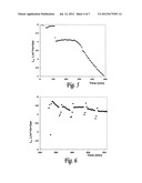 METHOD AND SYSTEM FOR INCREASING RECOVERY AND PREVENTING PRECIPITATION     FOULING IN PRESSURE-DRIVEN MEMBRANE PROCESSES diagram and image