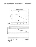 METHOD AND SYSTEM FOR INCREASING RECOVERY AND PREVENTING PRECIPITATION     FOULING IN PRESSURE-DRIVEN MEMBRANE PROCESSES diagram and image