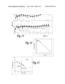 METHOD AND SYSTEM FOR INCREASING RECOVERY AND PREVENTING PRECIPITATION     FOULING IN PRESSURE-DRIVEN MEMBRANE PROCESSES diagram and image