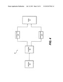 RF-BASED PYROLYTIC CLEANING diagram and image