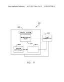 MAGNETIC DRIVE FOR DISPENSING APPARATUS diagram and image