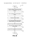 SHEET ASSEMBLY AND PATIENT IDENTIFICATION PRODUCTS diagram and image