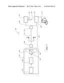 SYSTEM AND METHOD REDUCING FIBER STRETCH INDUCED TIMING ERRORS IN FIBER     OPTIC COUPLED TIME DOMAIN TERAHERTZ SYSTEMS diagram and image