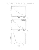 SYSTEM AND METHODS OF PHOTON-BASED RADIOTHERAPY AND RADIOSURGERY DELIVERY diagram and image