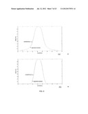 SYSTEM AND METHODS OF PHOTON-BASED RADIOTHERAPY AND RADIOSURGERY DELIVERY diagram and image