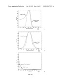 SYSTEM AND METHODS OF PHOTON-BASED RADIOTHERAPY AND RADIOSURGERY DELIVERY diagram and image