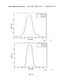 SYSTEM AND METHODS OF PHOTON-BASED RADIOTHERAPY AND RADIOSURGERY DELIVERY diagram and image