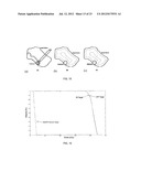 SYSTEM AND METHODS OF PHOTON-BASED RADIOTHERAPY AND RADIOSURGERY DELIVERY diagram and image