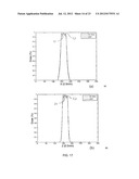 SYSTEM AND METHODS OF PHOTON-BASED RADIOTHERAPY AND RADIOSURGERY DELIVERY diagram and image