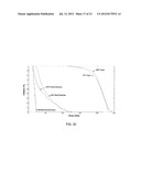 SYSTEM AND METHODS OF PHOTON-BASED RADIOTHERAPY AND RADIOSURGERY DELIVERY diagram and image