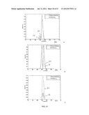 SYSTEM AND METHODS OF PHOTON-BASED RADIOTHERAPY AND RADIOSURGERY DELIVERY diagram and image