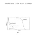 SYSTEM AND METHODS OF PHOTON-BASED RADIOTHERAPY AND RADIOSURGERY DELIVERY diagram and image